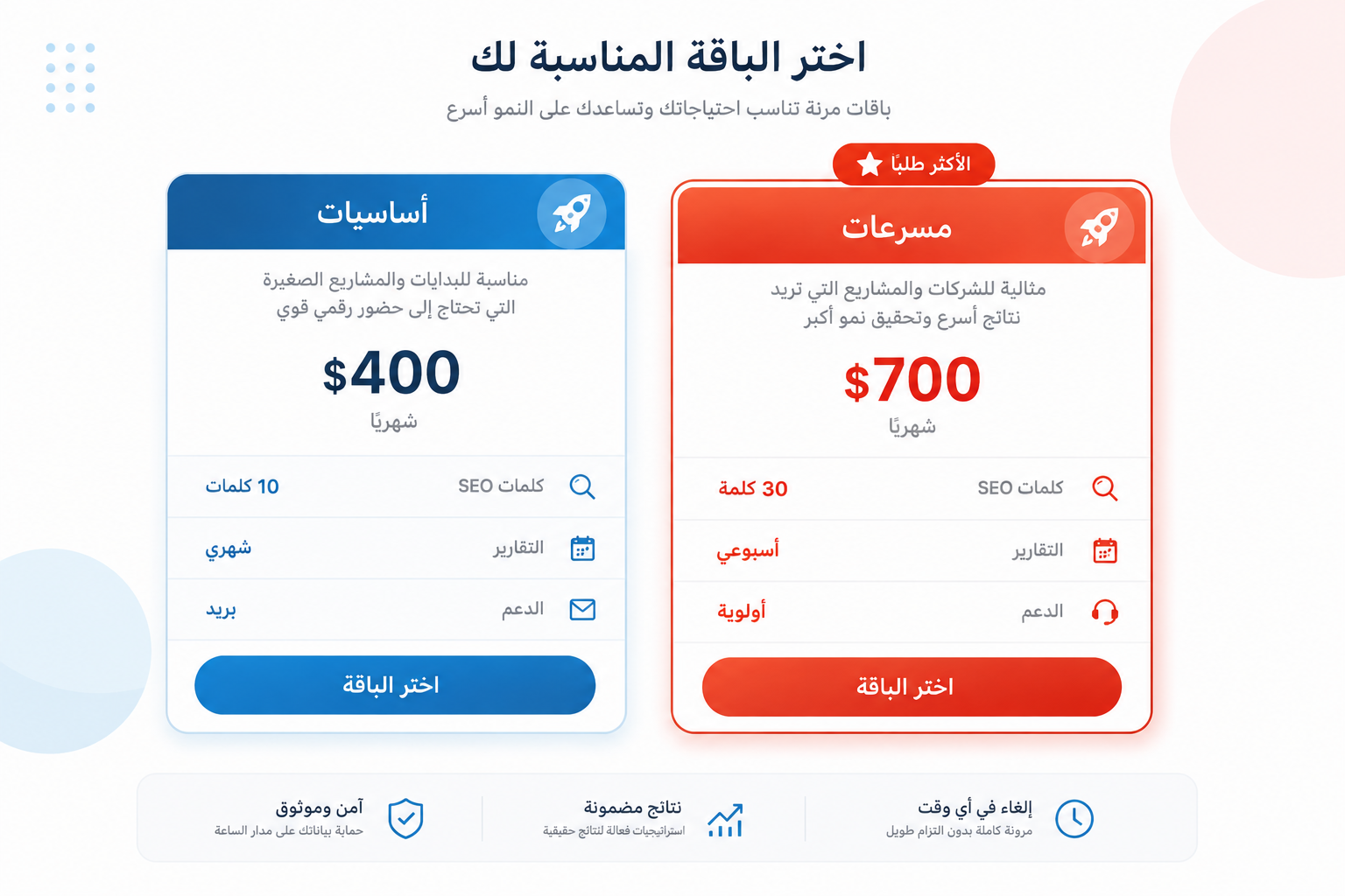 راجع الباقة والسعر