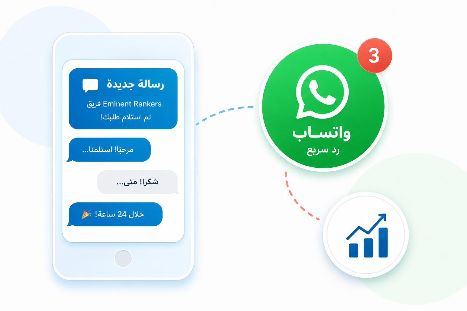 فريقنا يتواصل معك